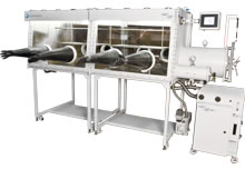 2-sided Glovebox Systems