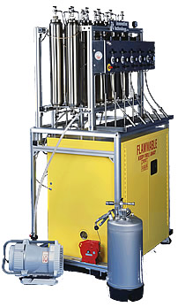 Solvent Purification Systems Installed Worldwide