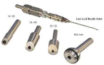 Dispensing Adaptors for Solvent Purification Systems
