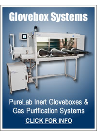 Glovebox Systems